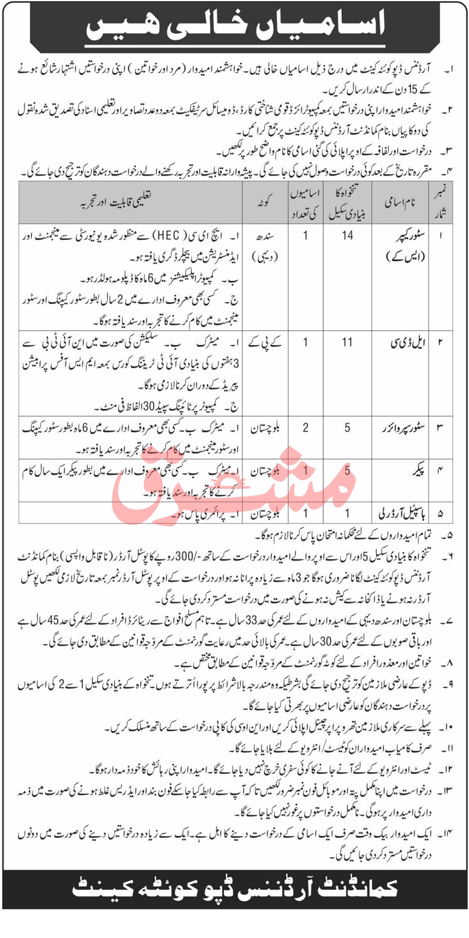 Pakistan Army Quetta Jobs
